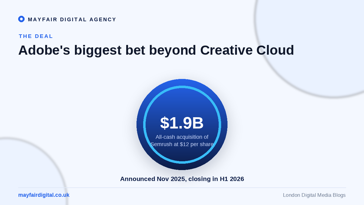 Breakthrough in SEO and AI: Adobe Acquires Semrush for $1.9 Billion Adobe acquires Semrush for $1.9 billion at $12 per share, closing H1 2026