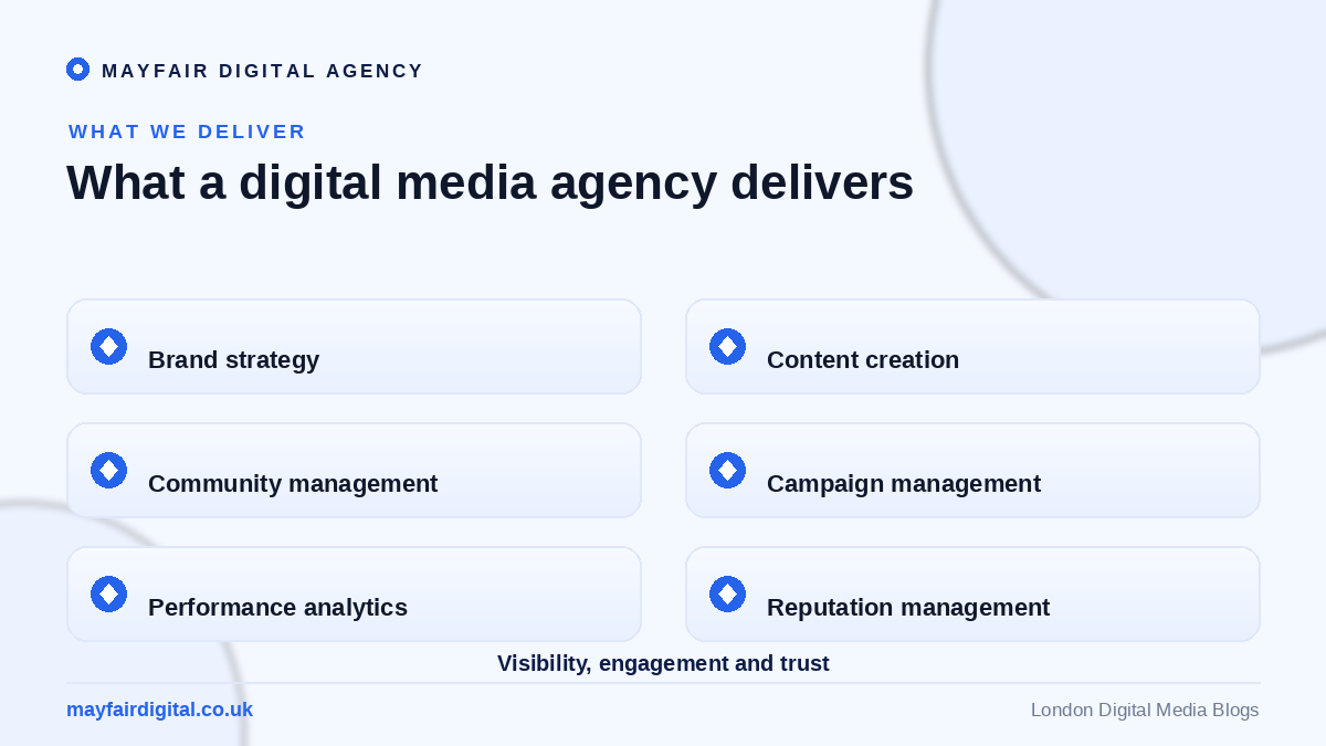 The Role of Digital Media Agencies in Building Brand Awareness What a digital media agency delivers: strategy, content, community, campaigns, analytics