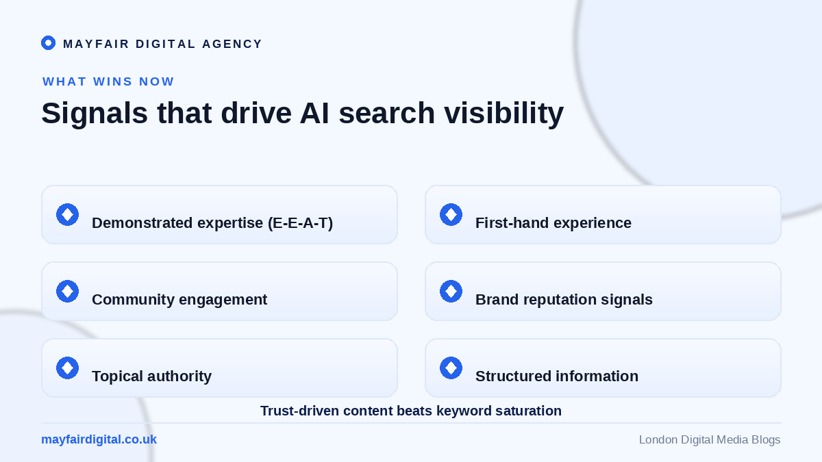Google’s AI Search Expansion Signals a New Era for SEO and Digital Visibility Trust signals that drive AI search visibility: expertise, experience, community, topical authority
