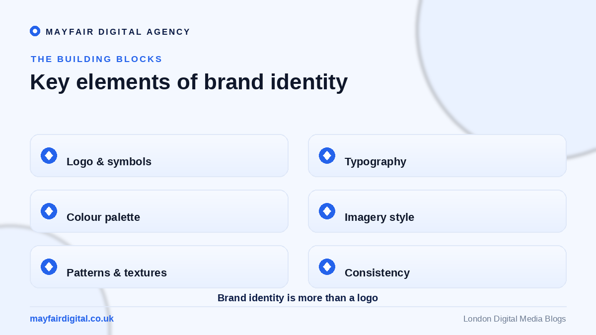 The Role of Graphic Design in Building Brand Identity Key elements of brand identity: logo, typography, colour palette, imagery, patterns