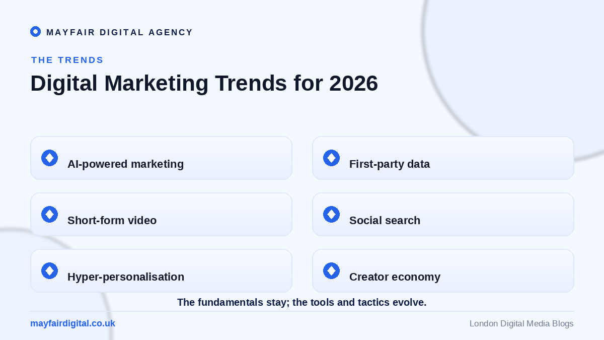 The Top Digital Marketing Trends to Watch Out For 2026 Digital marketing trends for 2026: AI, first-party data, video, social search, personalisation, creators