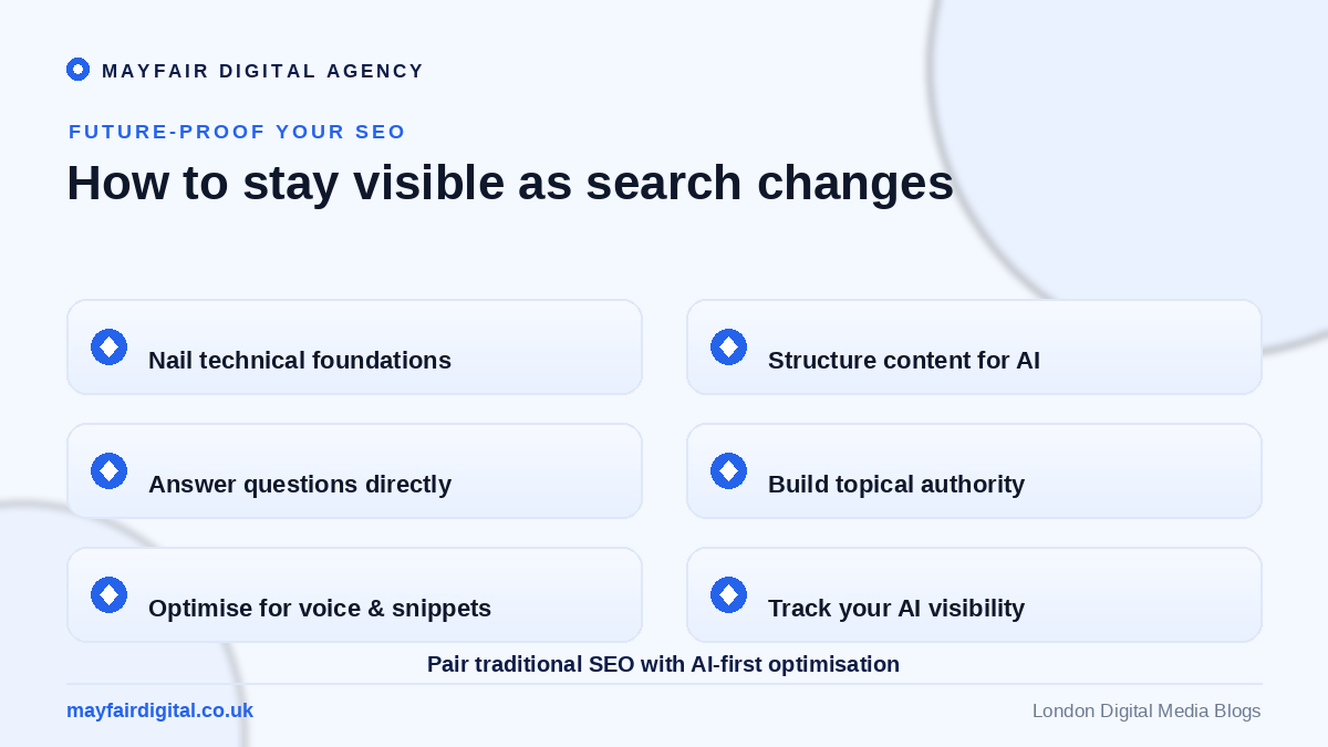 The Future of SEO: How Emerging Technologies Are Reshaping the Search Landscape Checklist to future-proof your SEO: technical foundations, structured content, topical authority