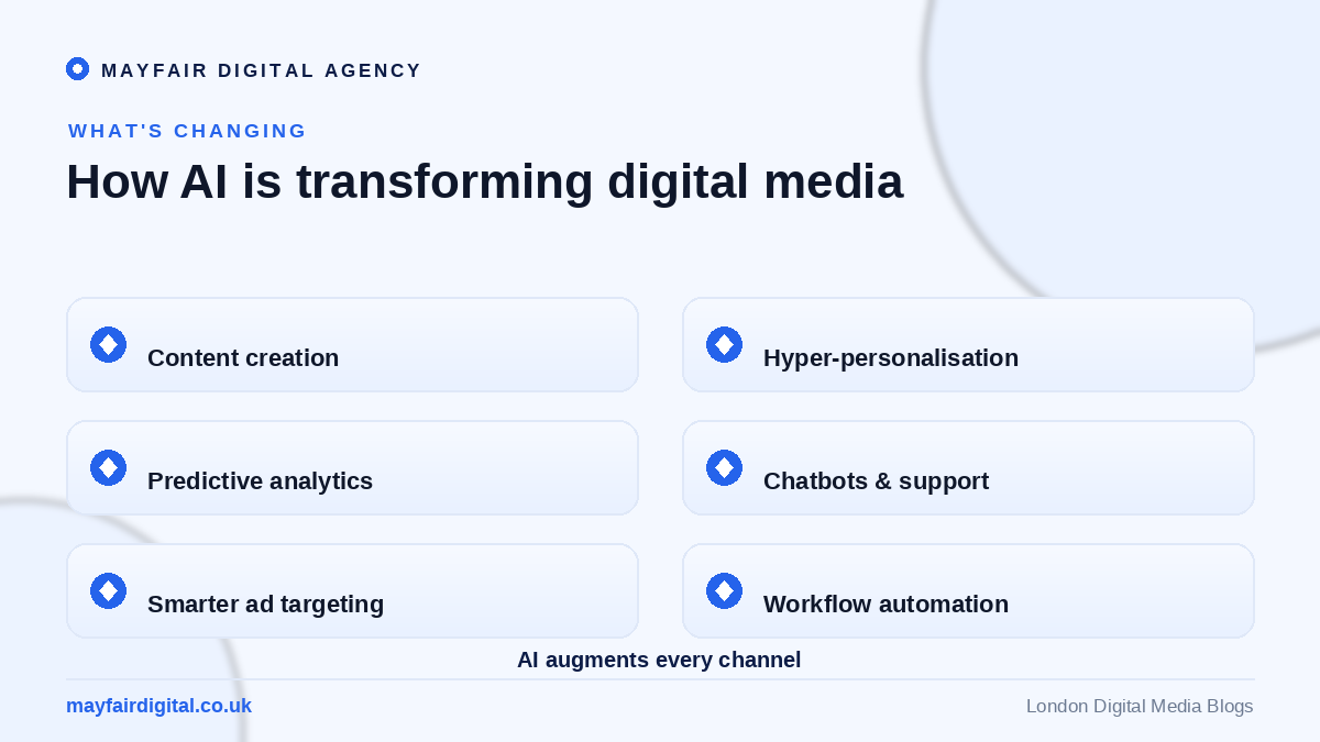 The Role of Artificial Intelligence in Digital Media Opportunities and Challenges How AI transforms digital media: content, personalisation, analytics, chatbots, targeting