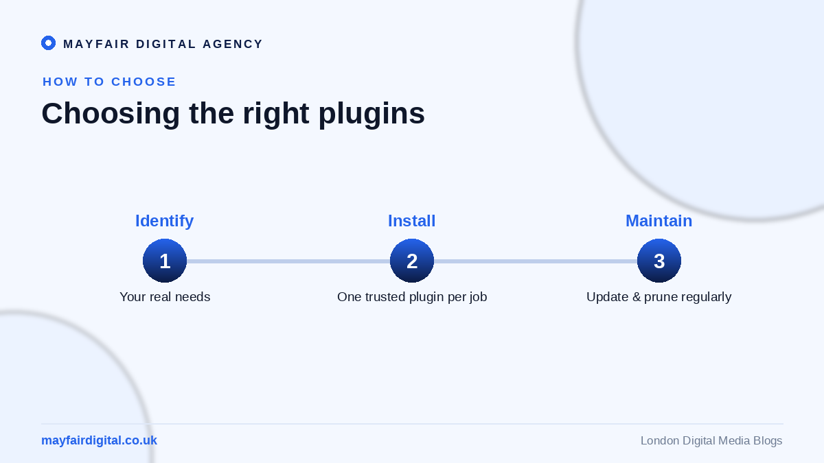 The Top WordPress Plugins You Need for Your Website How to choose WordPress plugins: identify needs, install one per job, maintain