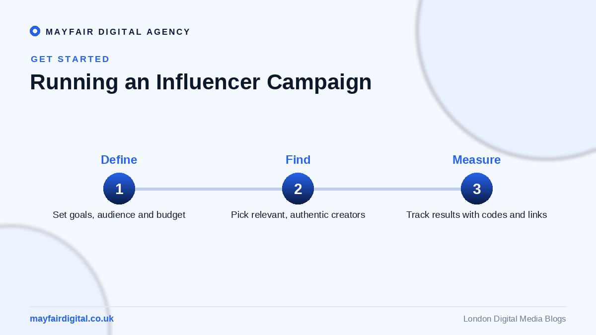 The Benefits of Influencer Marketing for Your Business Running an influencer campaign: define, find, measure