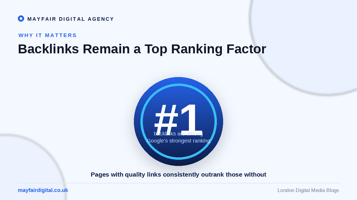 The Dos and Don'ts of Link Building for SEO Backlinks are among Google's strongest ranking signals