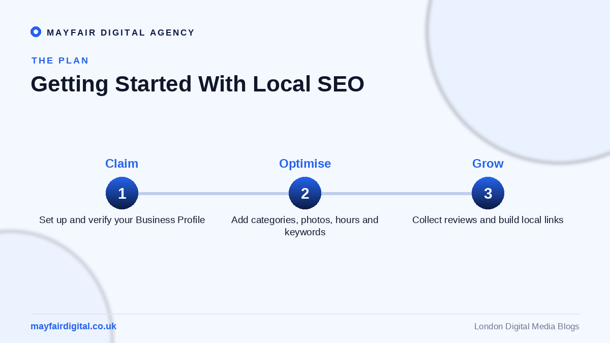 The Importance of Local SEO for Small Businesses Getting started with local SEO: claim, optimise, grow