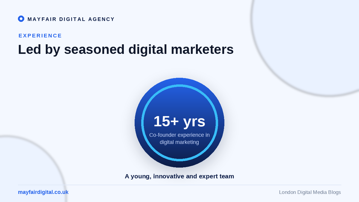 Mayfair Is Dedicated To Providing Efficient Digital Marketing Services: Alaattin Cagil Mayfair Digital Agency led by digital marketers with 15+ years of experience
