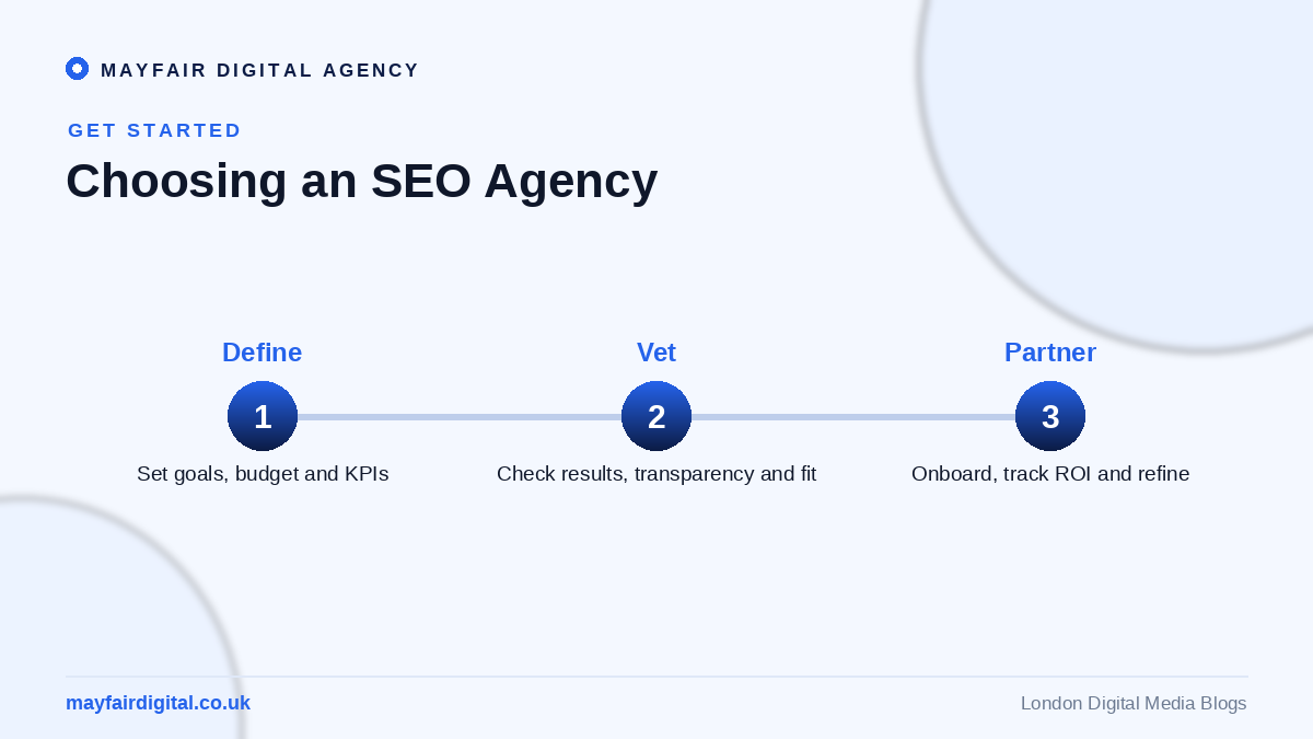 The Benefits of Outsourcing Your SEO to an Agency Choosing an SEO agency: define, vet, partner