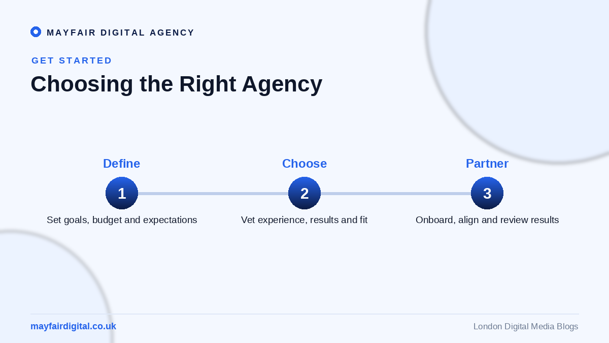 Outsourcing Your Social Media Marketing to an Agency Choosing the right social media agency: define, choose, partner