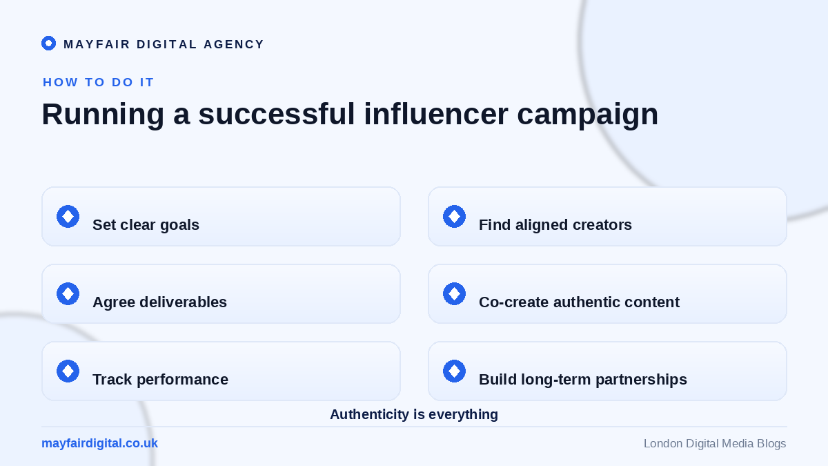 The Rise of Influencer Marketing: How Brands Can Leverage Social Media Stars How to run a successful influencer campaign: goals, aligned creators, deliverables, content
