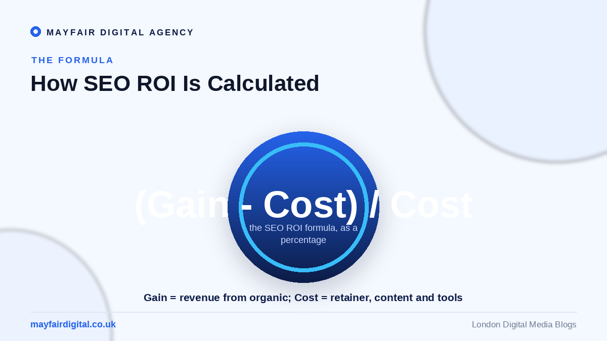 The Importance of Measuring the ROI of Your SEO Agency SEO ROI formula: gain minus cost divided by cost