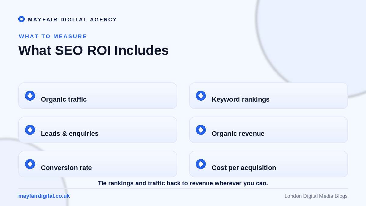 The Importance of Measuring the ROI of Your SEO Agency What SEO ROI includes: traffic, rankings, leads, revenue, conversion, cost per acquisition