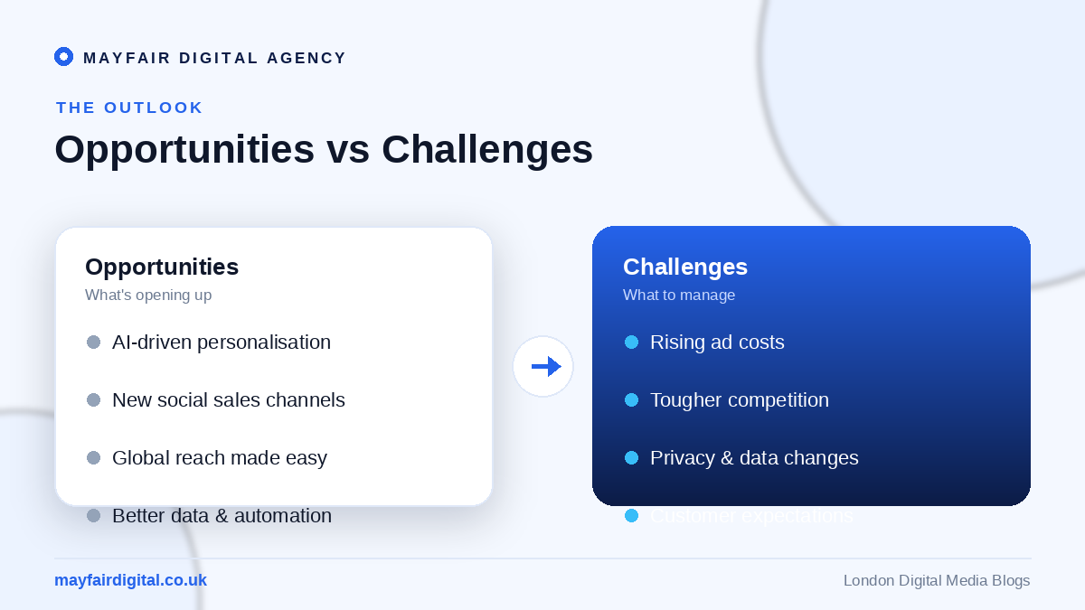 The Future of E-Commerce What Shopify Merchants Need to Know Shopify merchant opportunities versus challenges