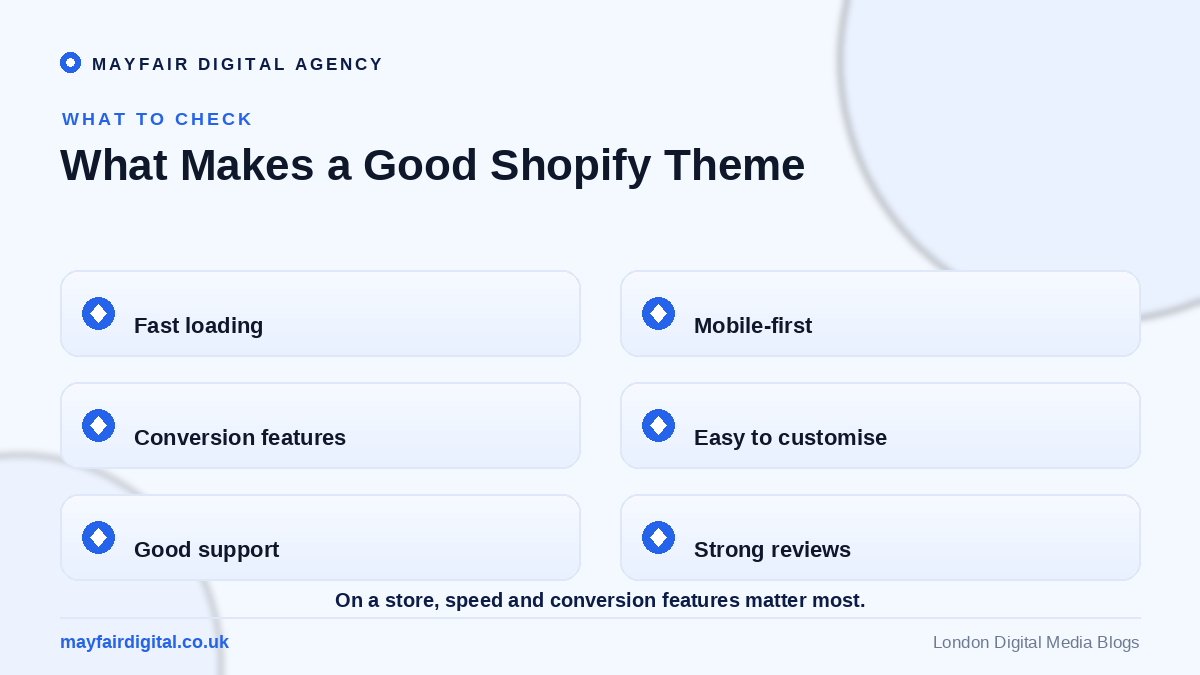 How to Choose the Right Shopify Theme for Your Online Store What makes a good Shopify theme: fast, mobile, conversion features, customisable, supported, reviewed