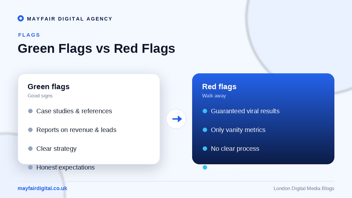 How to Choose the Right Social Media Agency for Business Green flags versus red flags when choosing a social media agency