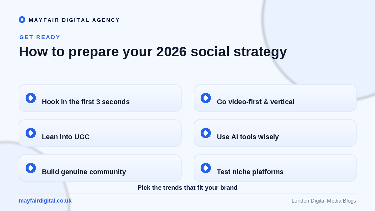 The Top Social Media Trends to Watch Out for in 2026 How to prepare your 2026 social media strategy: video-first, UGC, AI tools, community