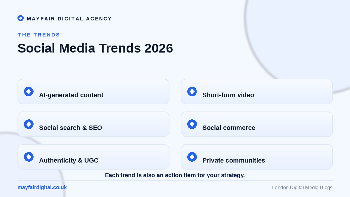 The Top Social Media Trends 2026: What to Expect and How to Prepare Social media trends 2026: AI content, short-form video, social search, social commerce, UGC, communities