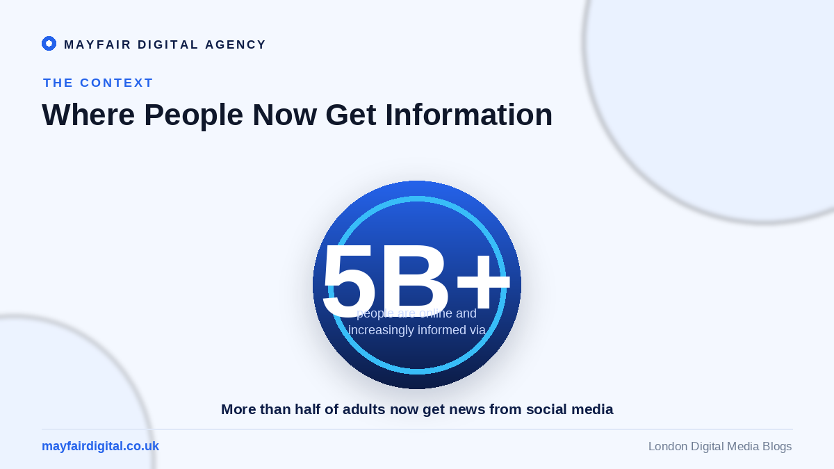 Navigating the Complex Intersection of Technology and Democracy More than 5 billion people are online and increasingly informed by digital platforms