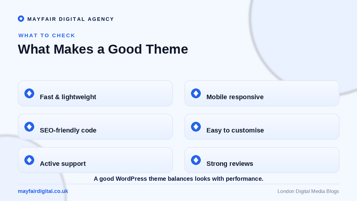 How to Choose the Right WordPress Theme for Your Blog What makes a good theme: fast, responsive, SEO-friendly, customisable, supported, reviewed