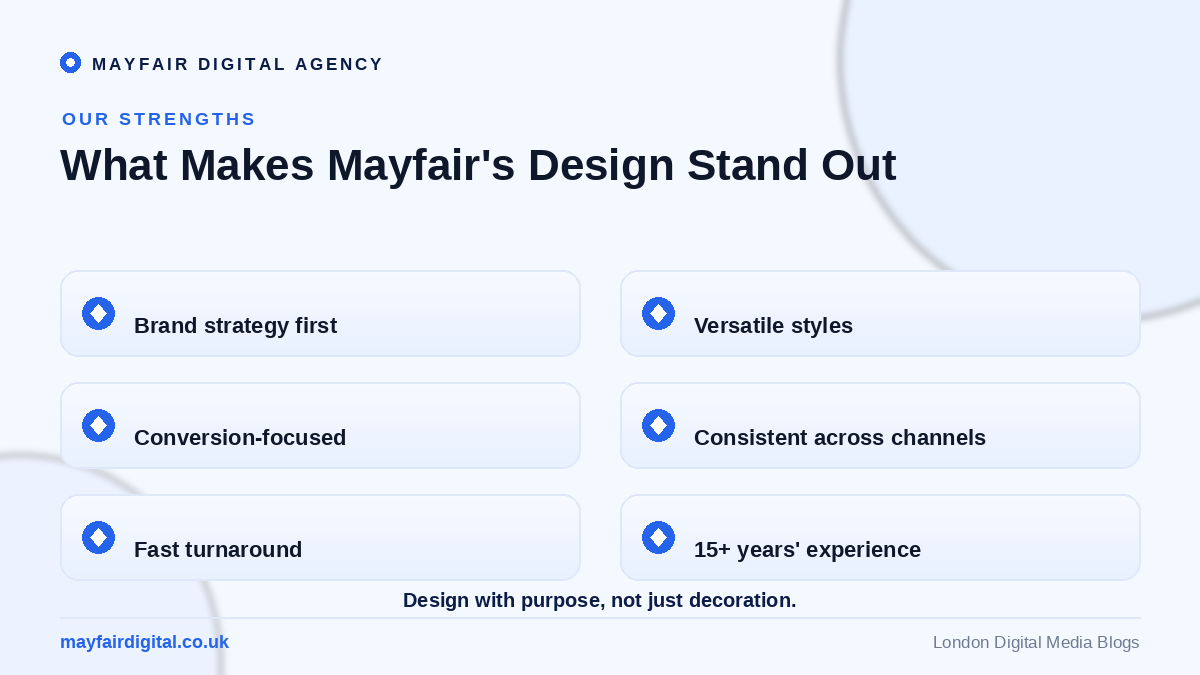 The Top Graphic Design Agency: Mayfair Digital Agency Mayfair design strengths: strategy-first, versatile, conversion-focused, consistent, fast, experienced