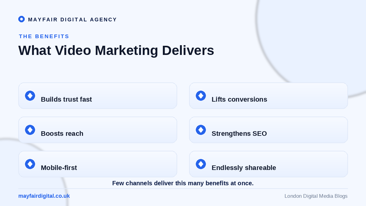 Why Video Marketing is Essential for Your Digital Strategy Video marketing benefits: trust, conversions, reach, SEO, mobile, shareable