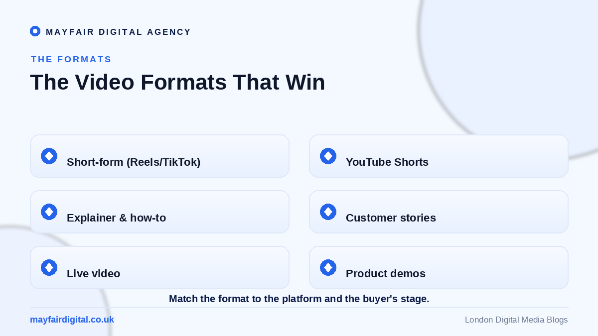 Video Marketing: The Visual Takeover of the Internet Winning video formats: short-form, Shorts, explainer, customer stories, live, demos
