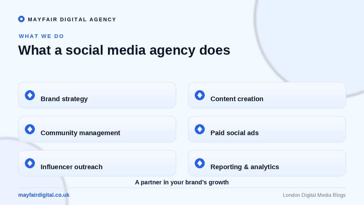 The Role of Social Media Agency in Building Brand Awareness What a social media agency does: strategy, content, community, ads, influencers, reporting