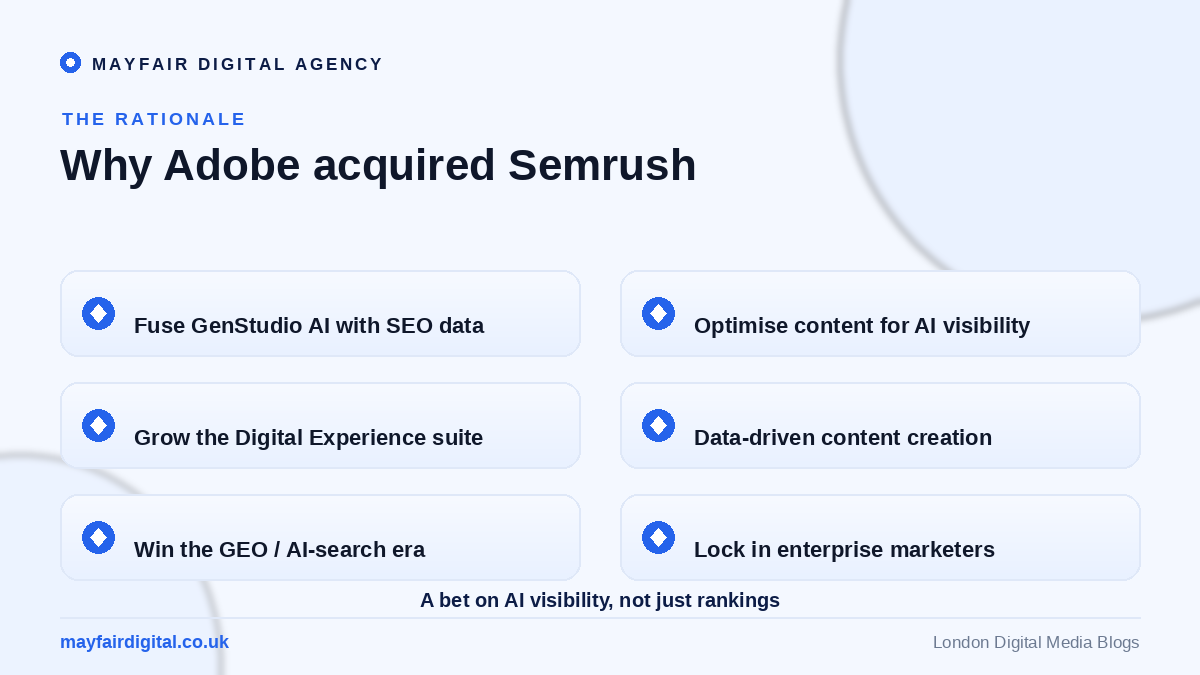 Breakthrough in SEO and AI: Adobe Acquires Semrush for $1.9 Billion Reasons Adobe acquired Semrush: GenStudio AI, AI visibility, Digital Experience suite