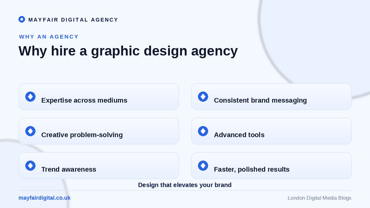 The Role of Graphic Design in Building Brand Identity Why hire a graphic design agency: expertise, consistency, creativity, tools, trends