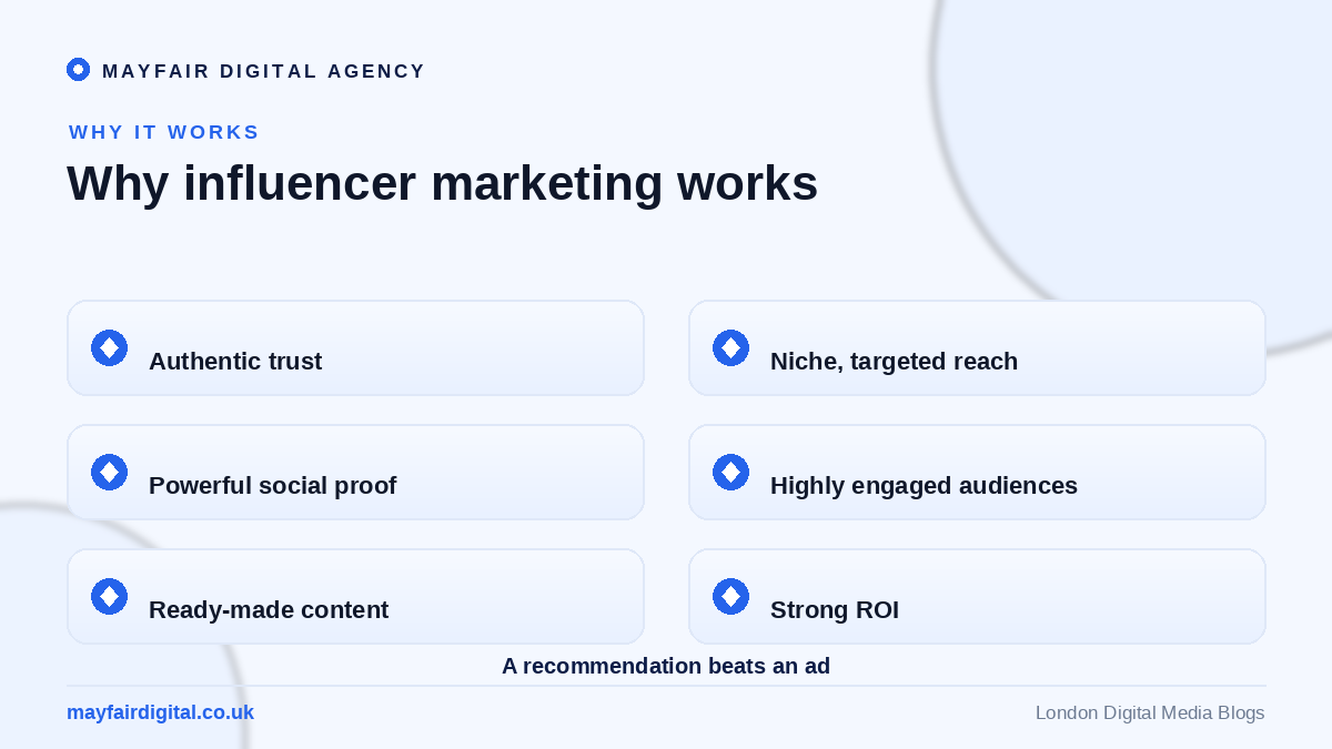 The Rise of Influencer Marketing: How Brands Can Leverage Social Media Stars Why influencer marketing works: trust, niche reach, social proof, engagement, content, ROI