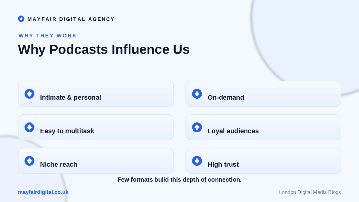 The Quiet Revolution: How Podcasts Influence Media Consumption Why podcasts work: intimate, on-demand, multitasking, loyal audiences, niche, trust