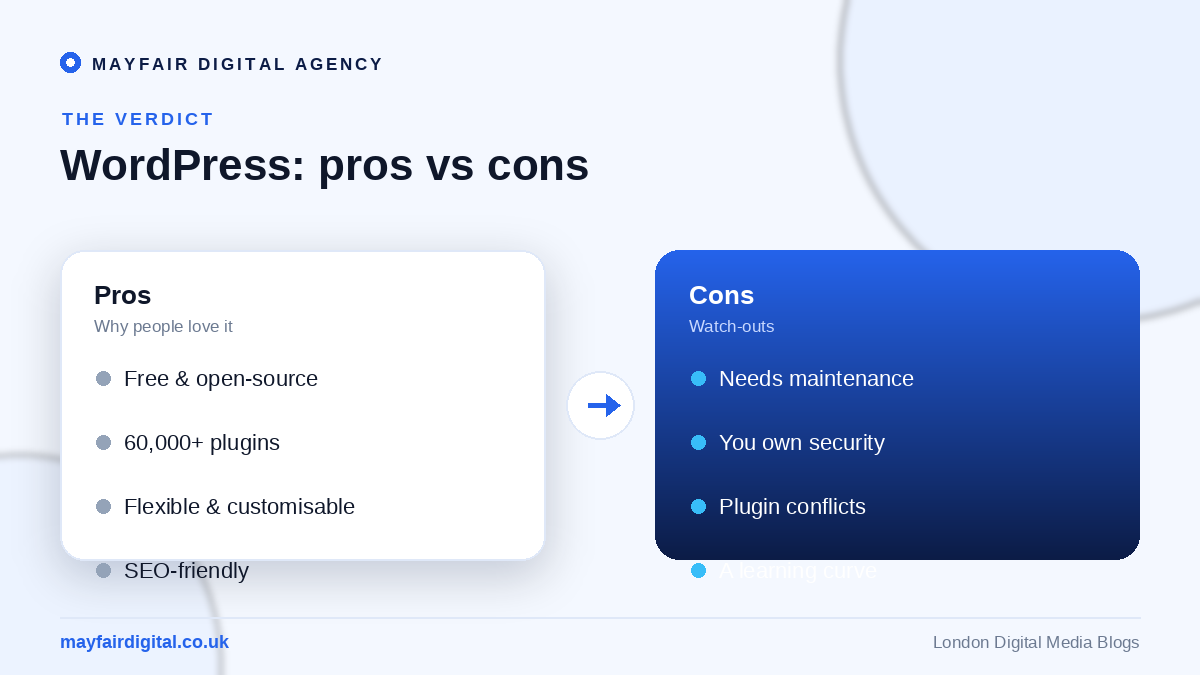 The Pros and Cons of Using WordPress for Your Website WordPress pros versus cons