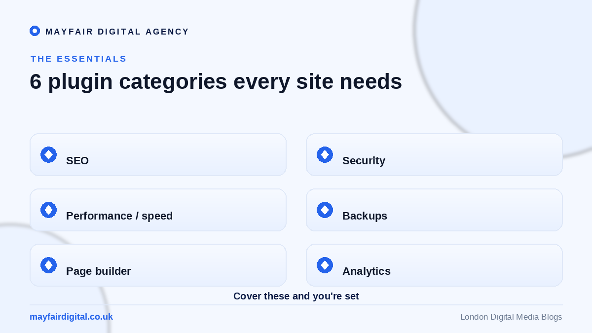 The Top WordPress Plugins You Need for Your Website Six WordPress plugin categories: SEO, security, performance, backups, page builder, analytics