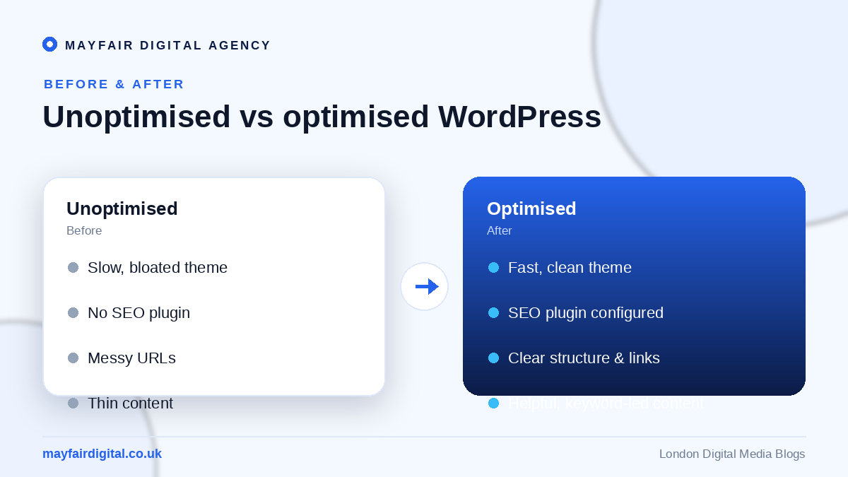 WordPress SEO Tips: How to Optimise Your Site for Search Engines Unoptimised versus optimised WordPress site for SEO
